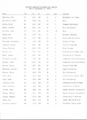 DocumentLibrary/playerroster090683.jpg